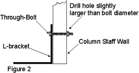 DuraClassic Install - Fig. 2