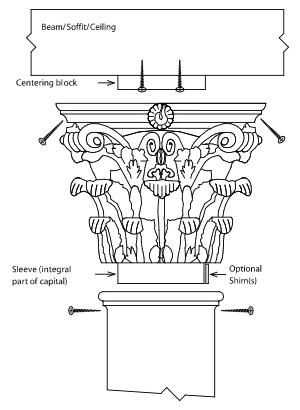 Ornamental Columns